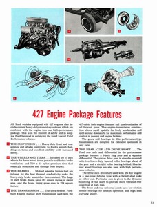 1965 Ford High Performance-15.jpg